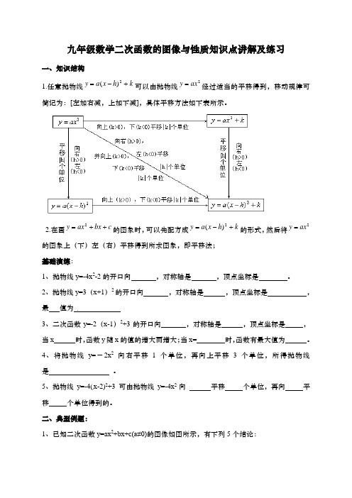 九年级数学二次函数的图像与性质知识点讲解及练习