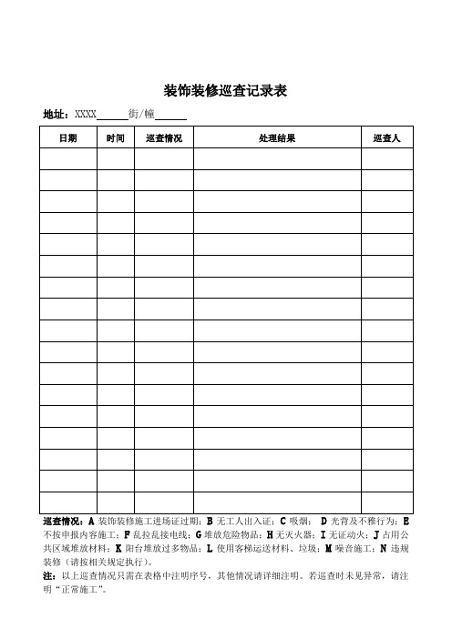 装饰装修巡查记录表