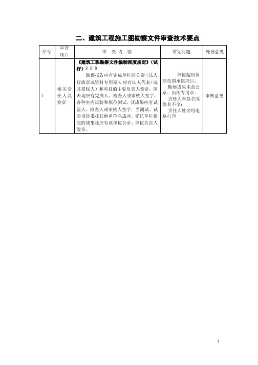 勘察文件审查要点