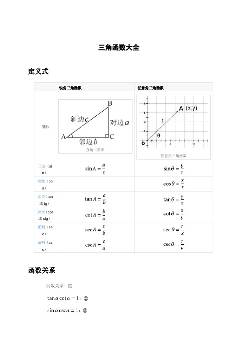 三角函数大全