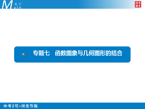 专题七      函数图象与几何图形的结合