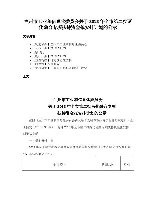 兰州市工业和信息化委员会关于2018年全市第二批两化融合专项扶持资金拟安排计划的公示