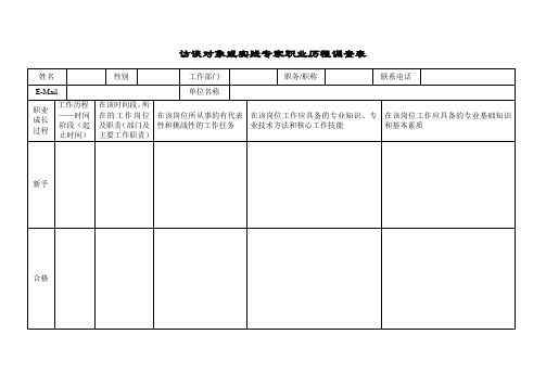 典型工作任务分析表 