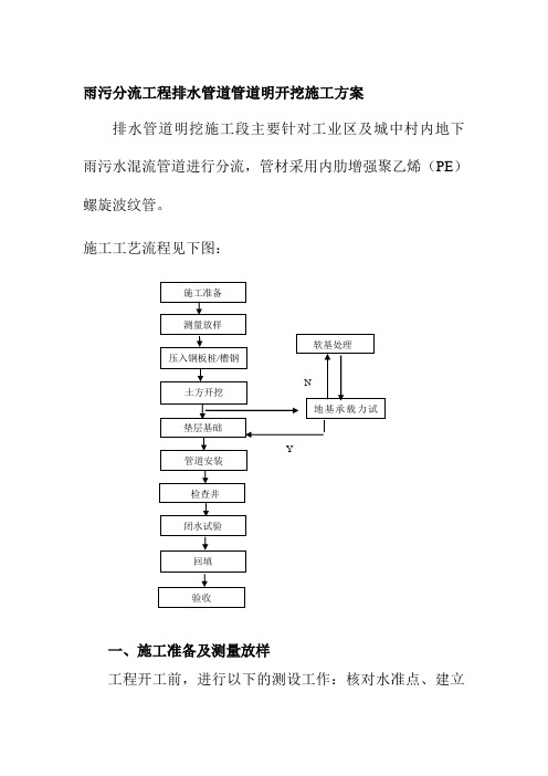 雨污分流工程排水管道管道明开挖施工方案