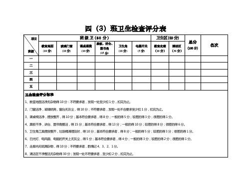 小学班级卫生检查评分表及评分标准