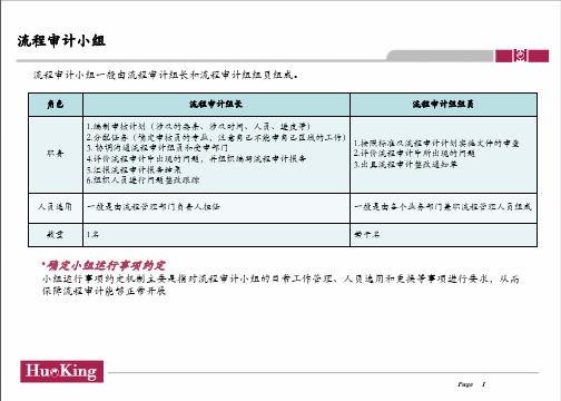 流程审计模板PPT课件