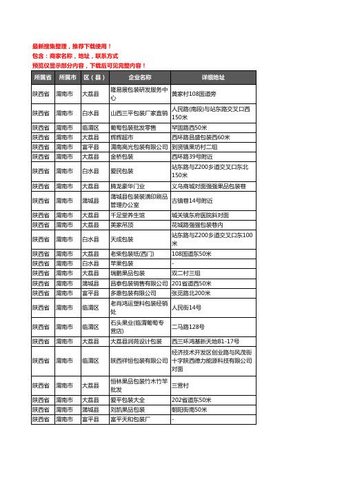 新版陕西省渭南市包装企业公司商家户名录单联系方式地址大全179家