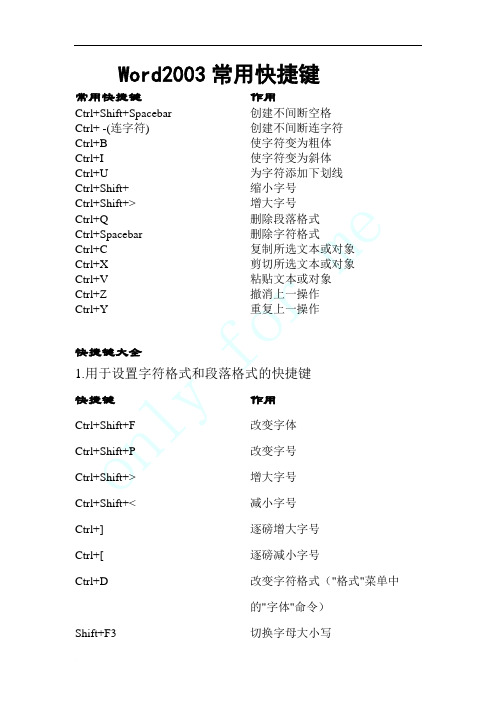 word2003快捷键全部(精)