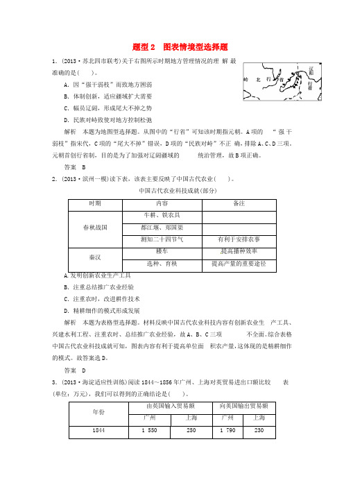 【创新设计】2014届高考历史三轮考前体系全通关 高考题型特色专练 题型二 图表情境型选择题