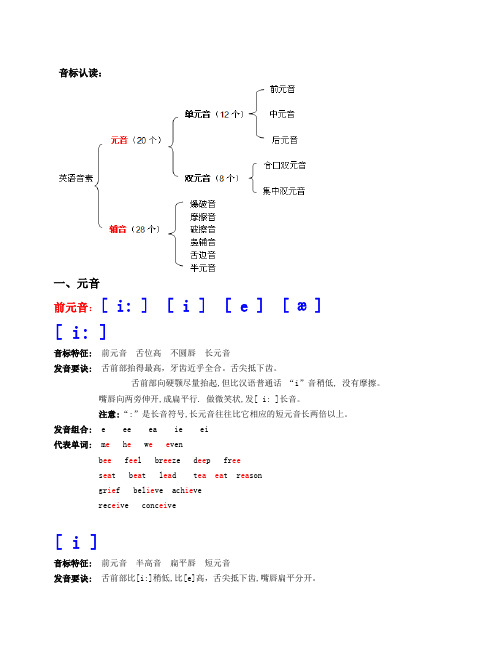 小学三年级音标认读(完全版)