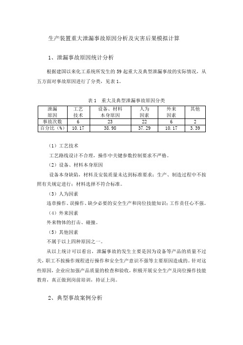 事故爆炸伤害半径 (1)