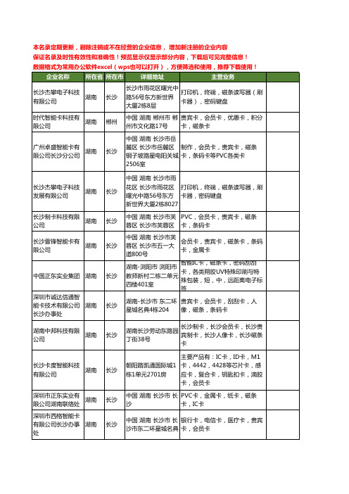 新版湖南省磁条卡工商企业公司商家名录名单联系方式大全30家