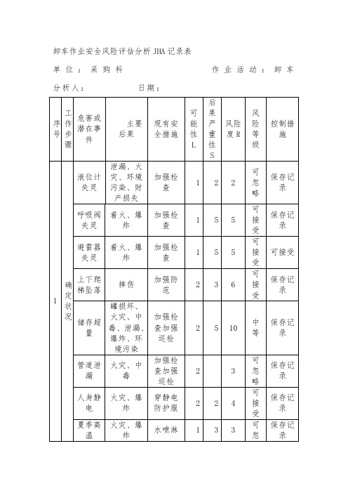 卸车作业安全风险评估分析JHA记录表