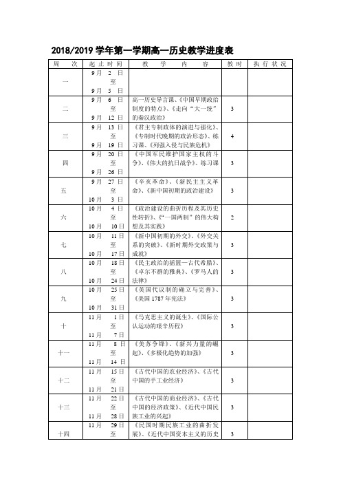 2018高一历史教学进度表