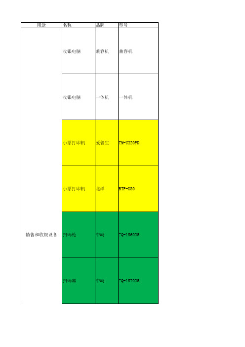 便利店开店IT设备清单