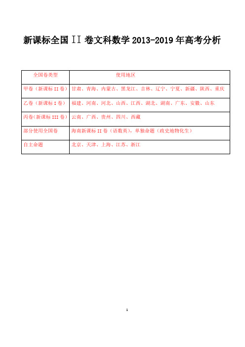 全国Ⅱ卷文科数学2013-2019年高考分析(72页)