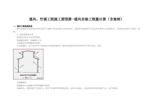 通风、空调工程施工图预算--通风安装工程量计算