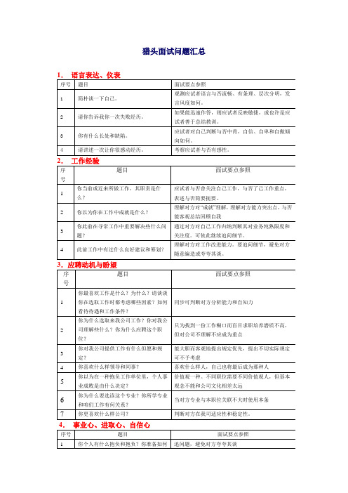 2021年猎头面试问题汇总