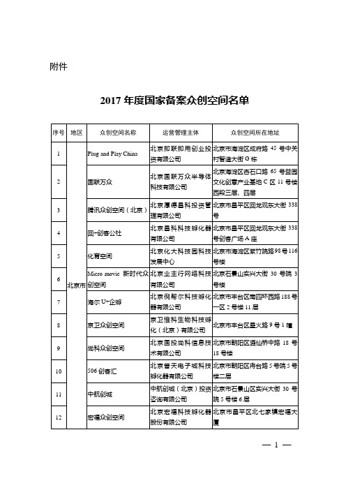 国科发火〔2017〕410号-国家科技部