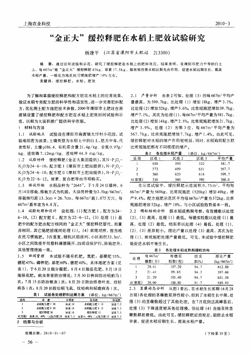 “金正大”缓控释肥在水稻上肥效试验研究