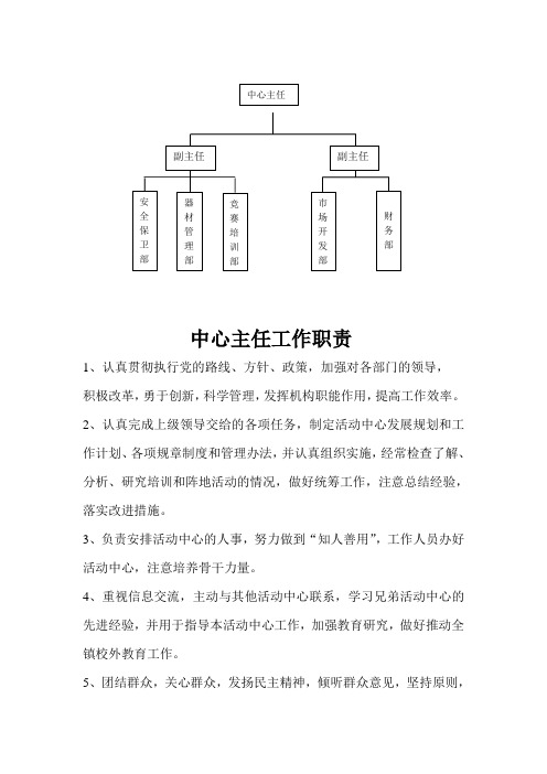 组织机构图及部门职责、岗位职责