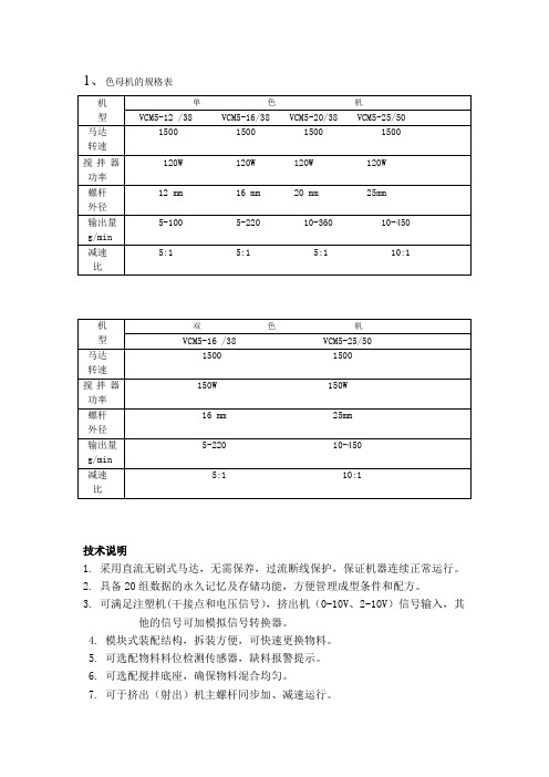 色母机每个规格技术参数-文档Word版