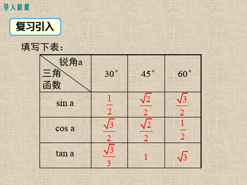 2020年春人教版九年级数学下册精品课件28.1 第4课时 用计算器求锐角三角函数值及锐角