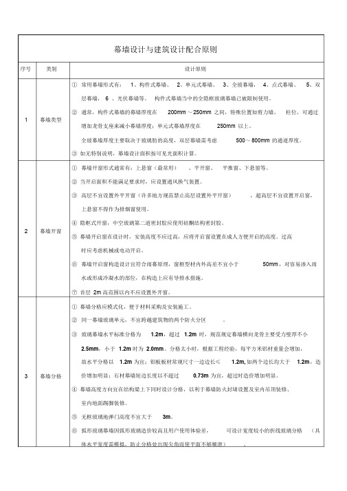 最新幕墙设计与建筑设计配合原则资料