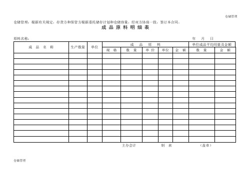 成品原料明细表