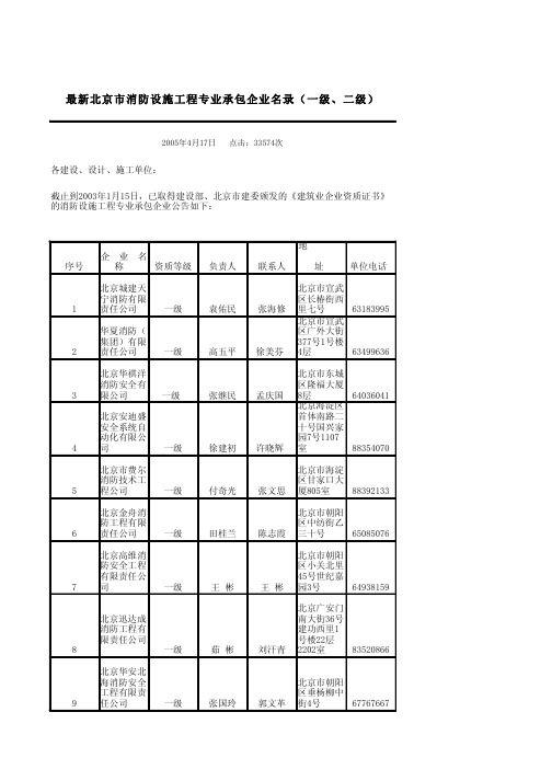 2013最新北京市消防设施工程专业承包企业名录(一级、二级)