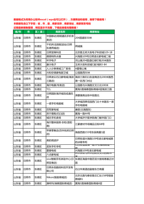 2020新版山东省日照市东港区数码商城工商企业公司商家名录名单黄页联系电话号码地址大全198家