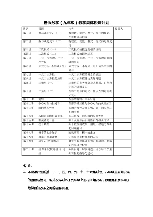 初三数学讲义