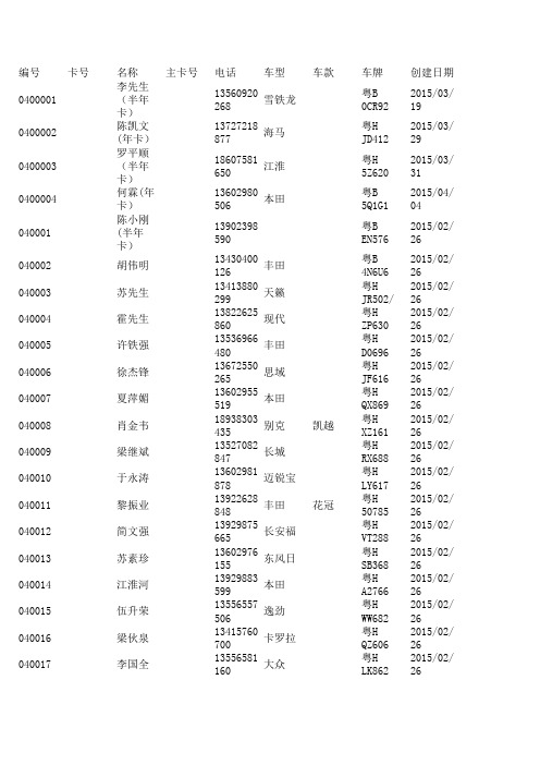 我的文件