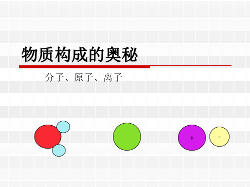 总结三者区别与关系分子原子离子构成主要区别相同处联系由原子