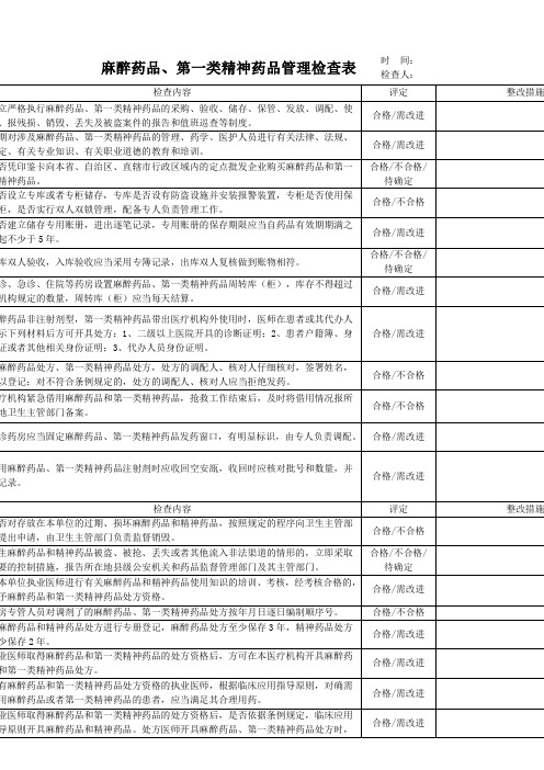 医疗机构麻醉药品和精神药品检查表