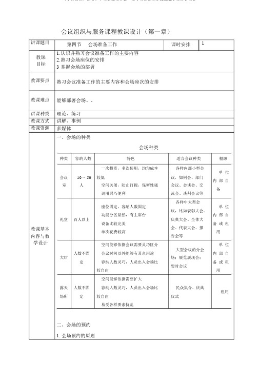 《会议组织与服务》电子教案第一章会前组织工作第四节会场准备工作