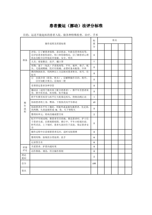 患者搬运(挪动)法评分标准