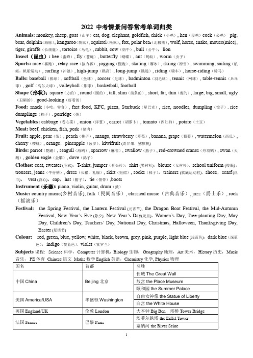 2022江苏省口语人机对话自动化考试中考情景问答常考单词归类及例题指导