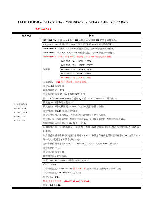 海康威视智能交通主要设备参数