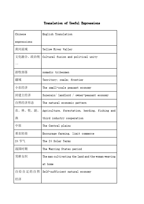 中国文化通览