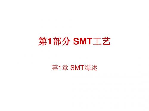 SMT综述分析