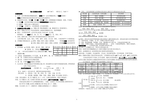 九年级生物总复习知识提纲(2019年9月)