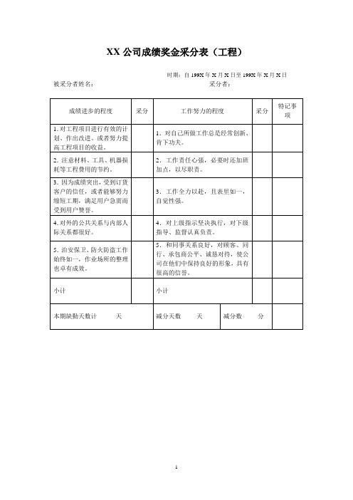 公司奖金考核评分表4