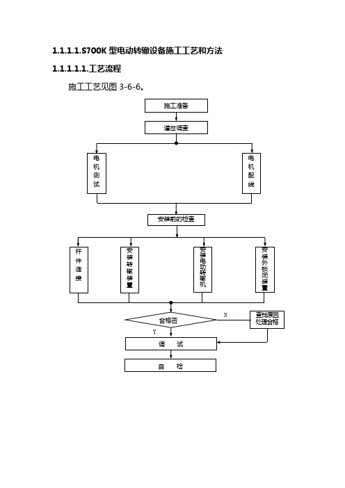 S700K型电动转辙设备施工工艺和方法