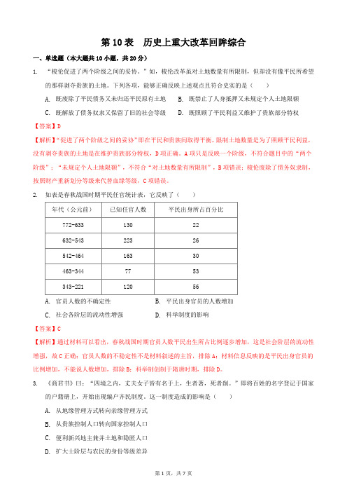 高中历史选修一历史上重大改革回眸综合练习