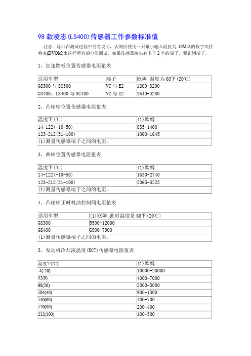 98款凌志(LS400)传感器工作参数标准值