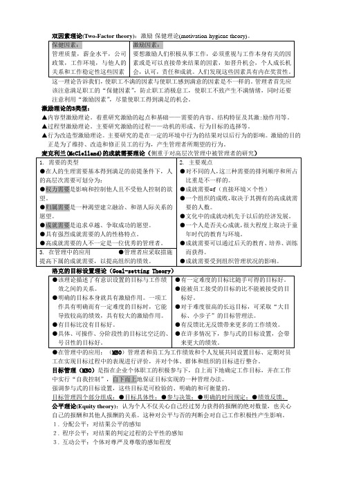 OB组织行为学知识整合(缩影版)