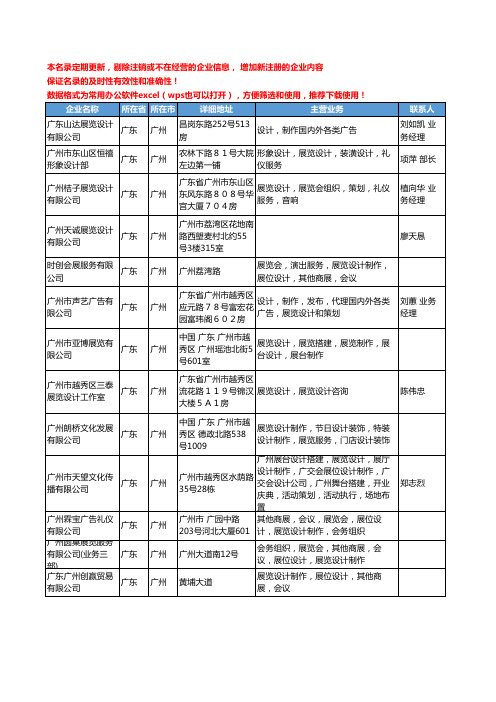 2020新版广东省广州展览设计工商企业公司名录名单黄页联系方式大全109家