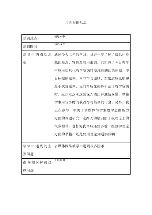 模块4  培训后的反思