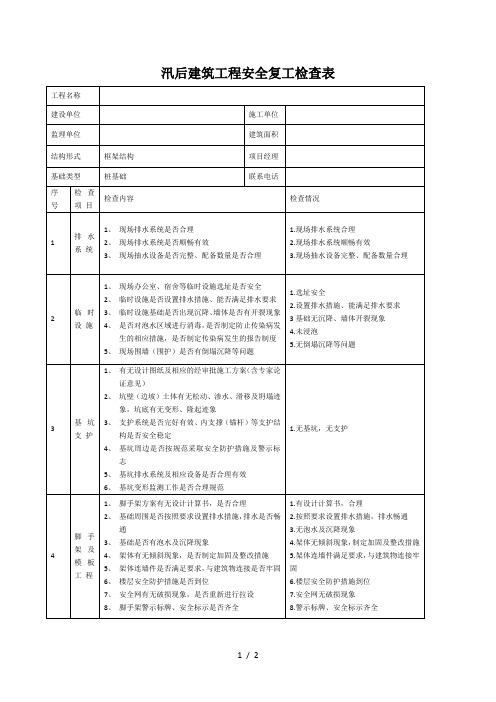 汛后建筑工程安全复工检查表